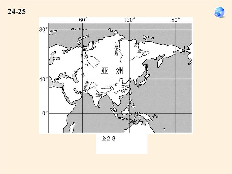 人教版初中地理七年级下册 第二节　自然环境   课件第5页