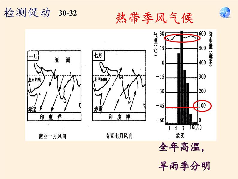 人教版初中地理七年级下册 第二节　自然环境   课件第8页