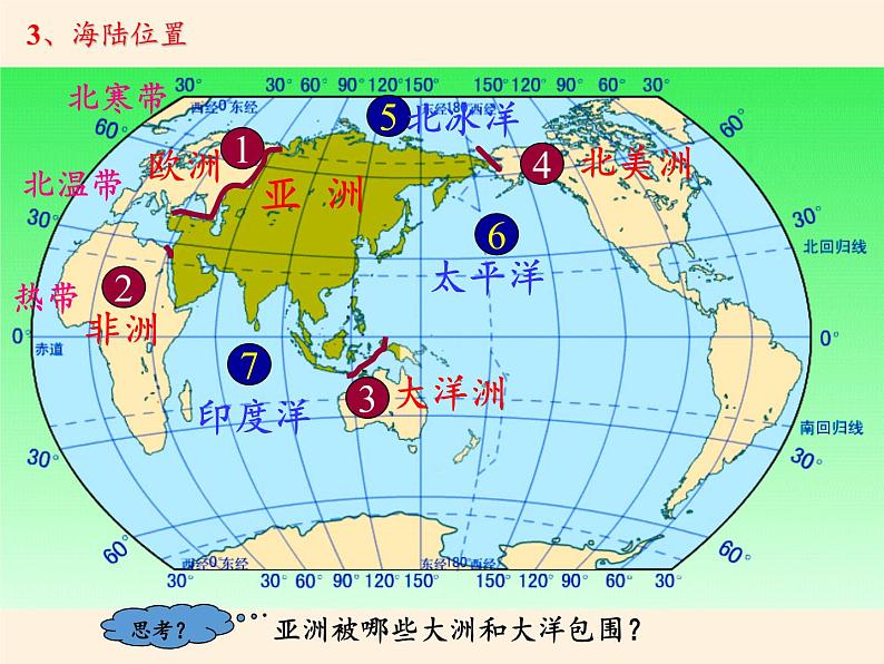 人教版初中地理七年级下册 第二节　自然环境   课件第5页