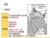 人教版地理七年级下册第七章（印度、俄罗斯）复习课PPT课件