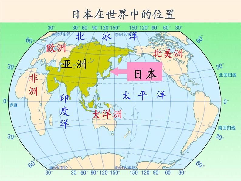 人教版初中地理七年级下册 第一节　日本   课件第2页