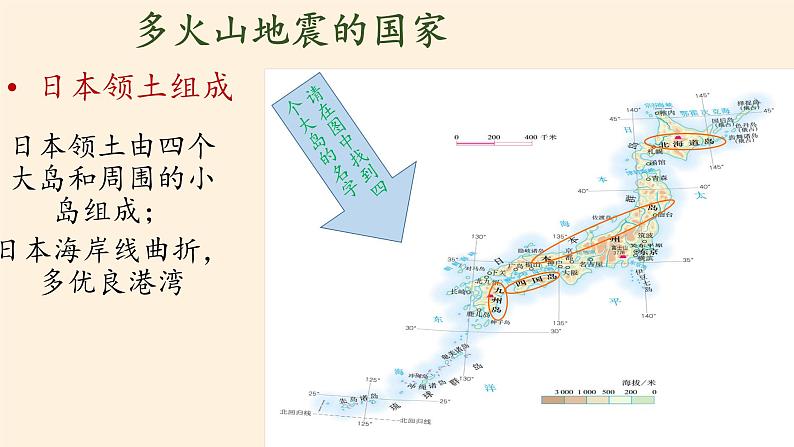 人教版初中地理七年级下册 第一节　日本   课件第4页