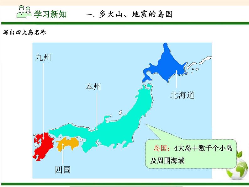 人教版初中地理七年级下册 第一节　日本   课件第2页