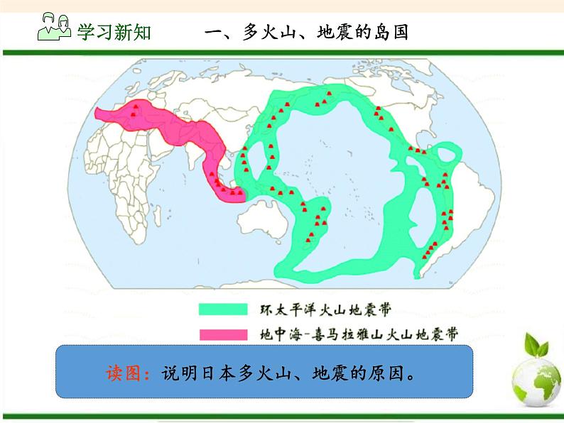 人教版初中地理七年级下册 第一节　日本   课件第6页