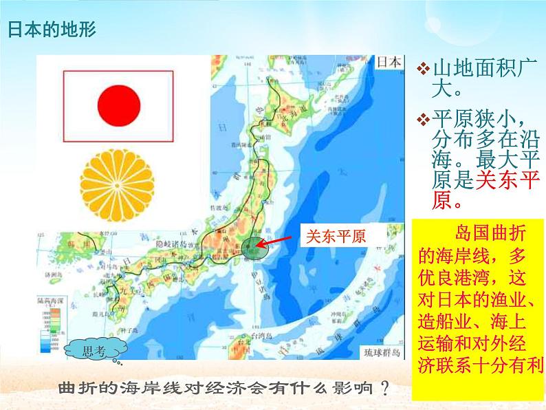 人教版初中地理七年级下册 第一节　日本   课件第3页