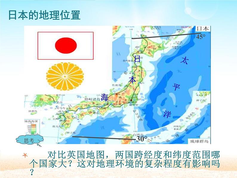 人教版初中地理七年级下册 第一节　日本   课件第5页