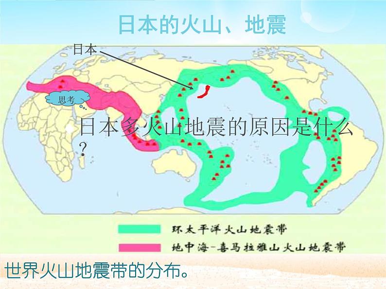 人教版初中地理七年级下册 第一节　日本   课件第7页