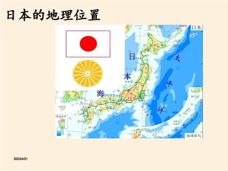 人教版初中地理七年级下册 第一节　日本   课件第4页