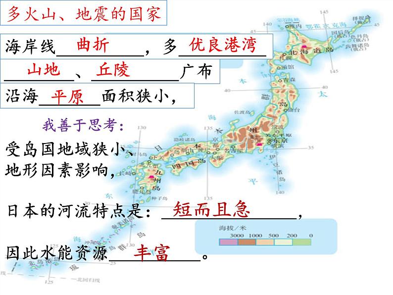 人教版初中地理七年级下册 第一节　日本   课件第6页