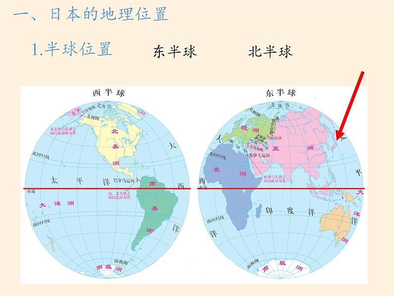 人教版初中地理七年级下册 第一节　日本   课件第3页