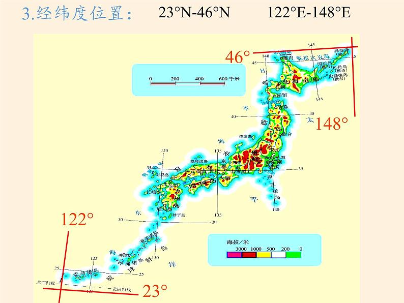 人教版初中地理七年级下册 第一节　日本   课件第5页