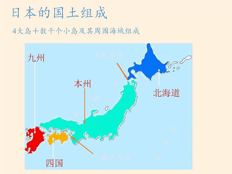 人教版初中地理七年级下册 第一节　日本   课件第6页