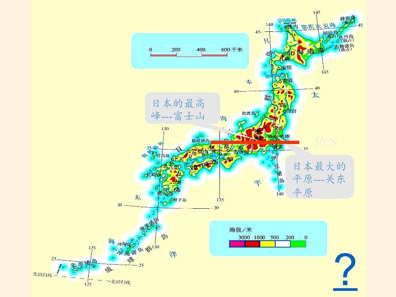 人教版初中地理七年级下册 第一节　日本   课件第7页