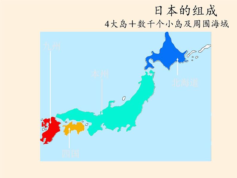 人教版初中地理七年级下册 第一节　日本   课件第5页