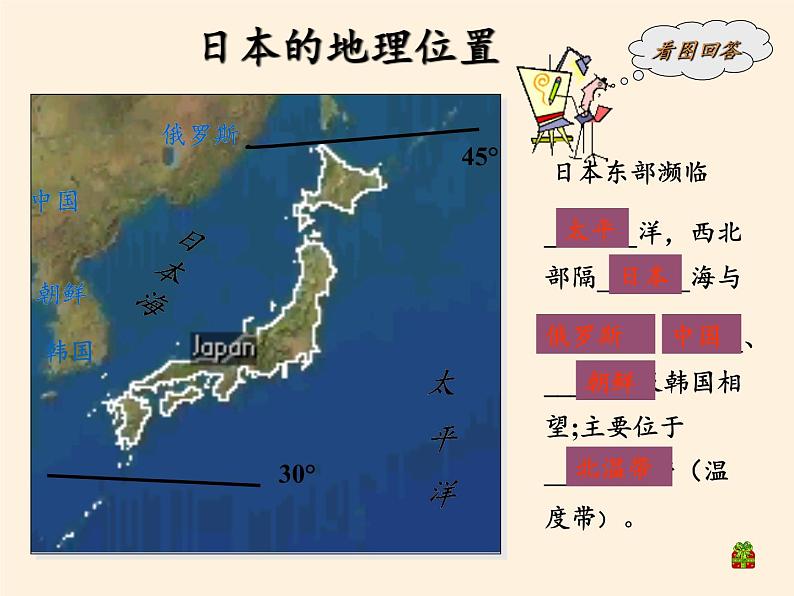 人教版初中地理七年级下册 第一节　日本   课件第6页