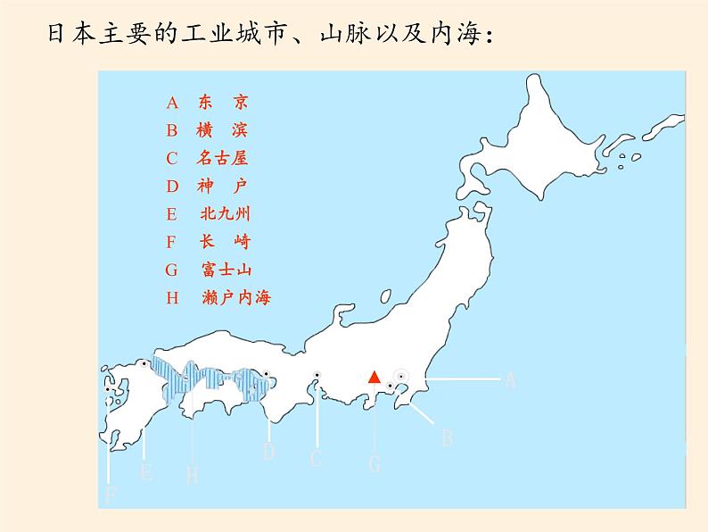人教版初中地理七年级下册 第一节　日本   课件第8页