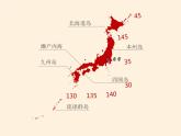 人教版初中地理七年级下册 第一节　日本   课件