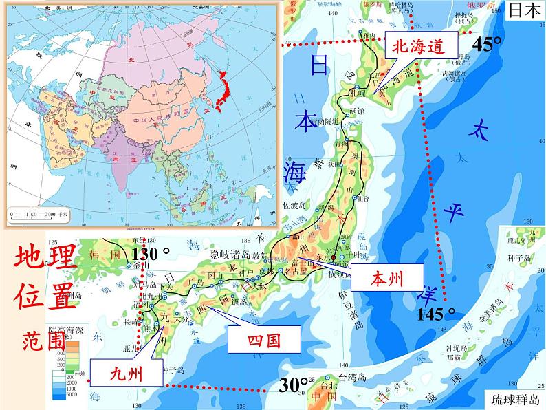 人教版初中地理七年级下册 第一节　日本   课件第2页