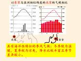 人教版初中地理七年级下册 第一节　日本   课件