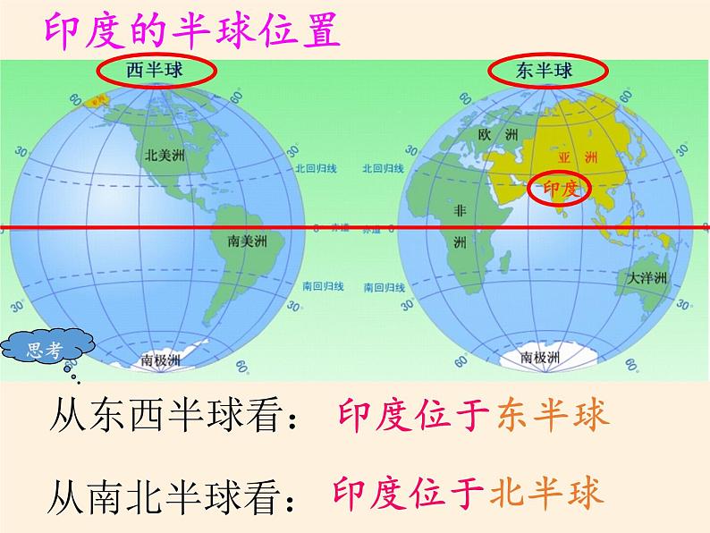 人教版初中地理七年级下册 第三节　印度    课件第7页