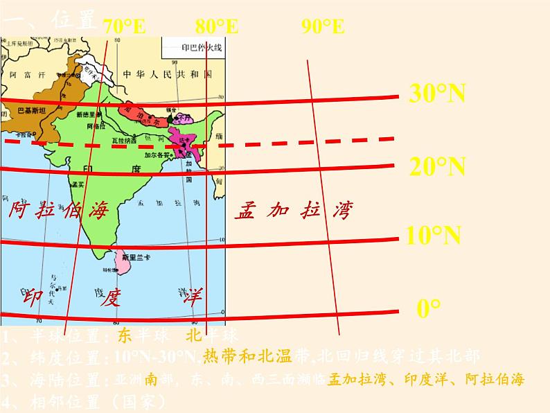 人教版初中地理七年级下册 第三节　印度    课件第4页