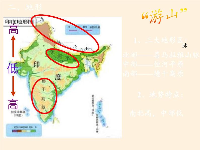 人教版初中地理七年级下册 第三节　印度    课件第6页