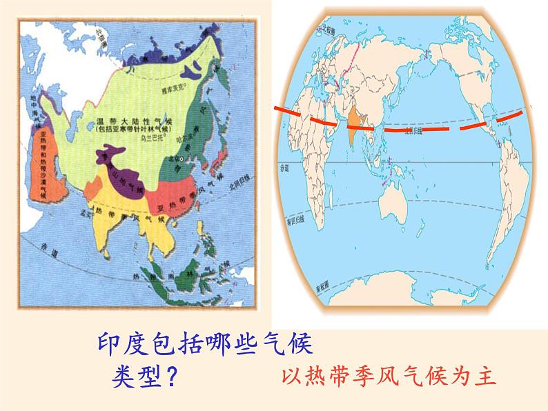 人教版初中地理七年级下册 第三节　印度    课件05