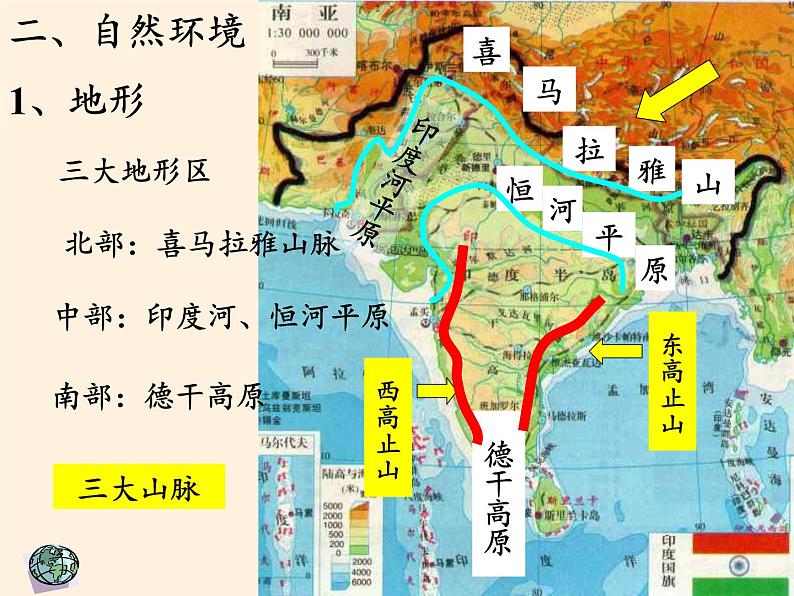 人教版初中地理七年级下册 第三节　印度    课件08