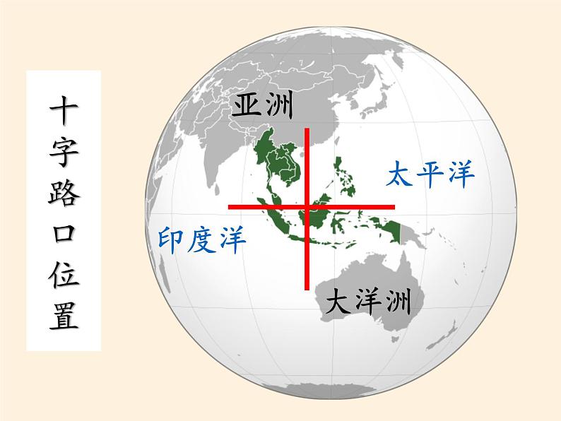 人教版初中地理七年级下册 第三节　印度    课件06