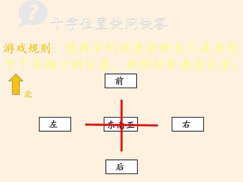 人教版初中地理七年级下册 第三节　印度    课件07