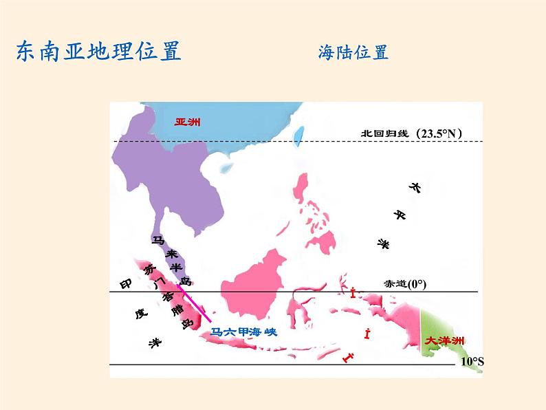 人教版初中地理七年级下册 第三节　印度    课件05