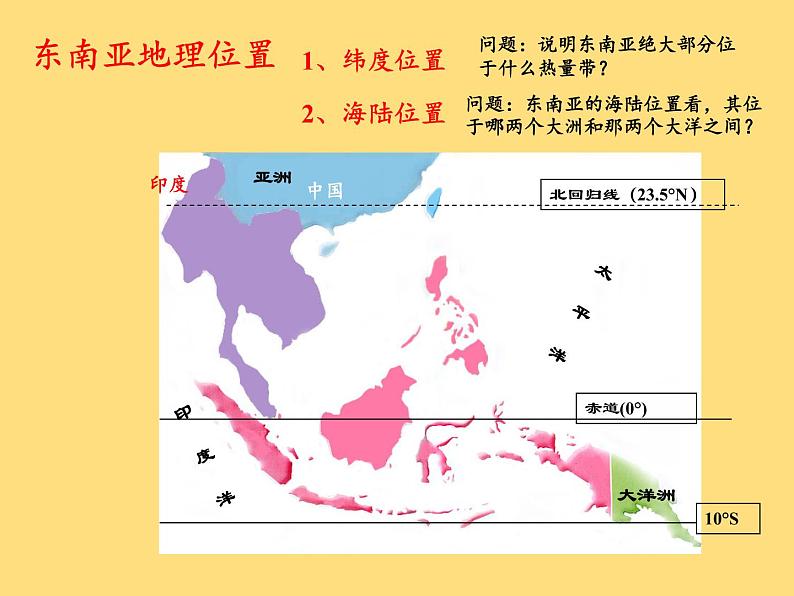 人教版初中地理七年级下册 第三节　印度    课件第8页