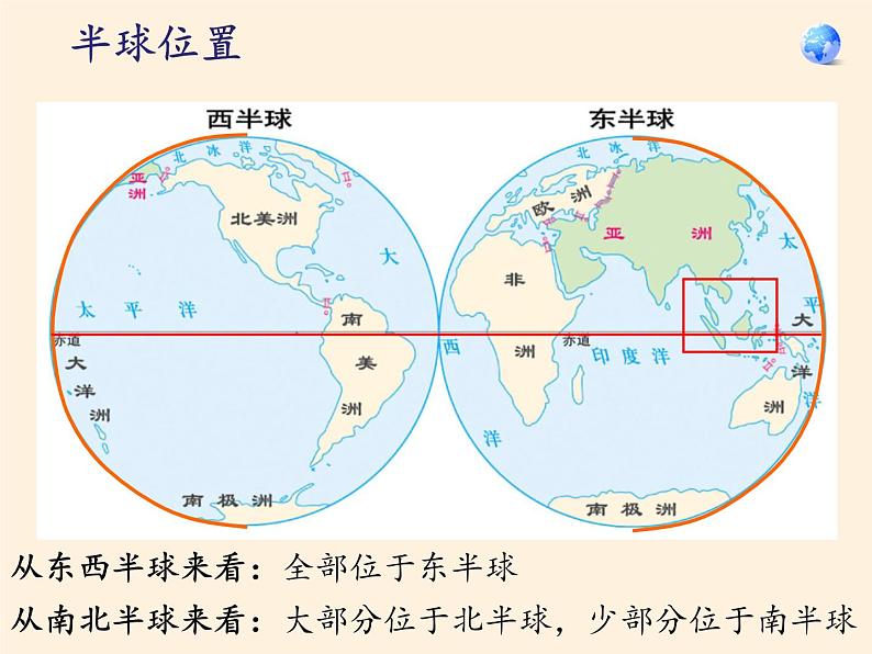 人教版初中地理七年级下册 第三节　印度    课件04