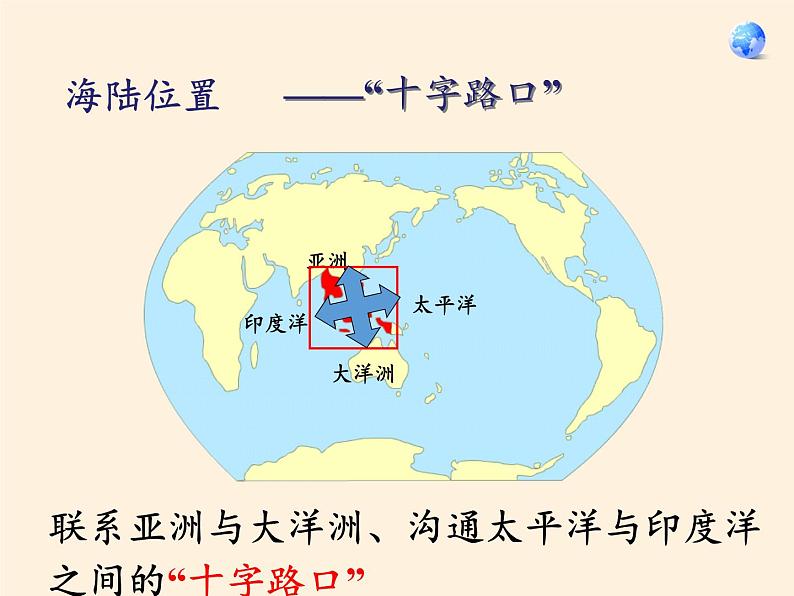 人教版初中地理七年级下册 第三节　印度    课件05