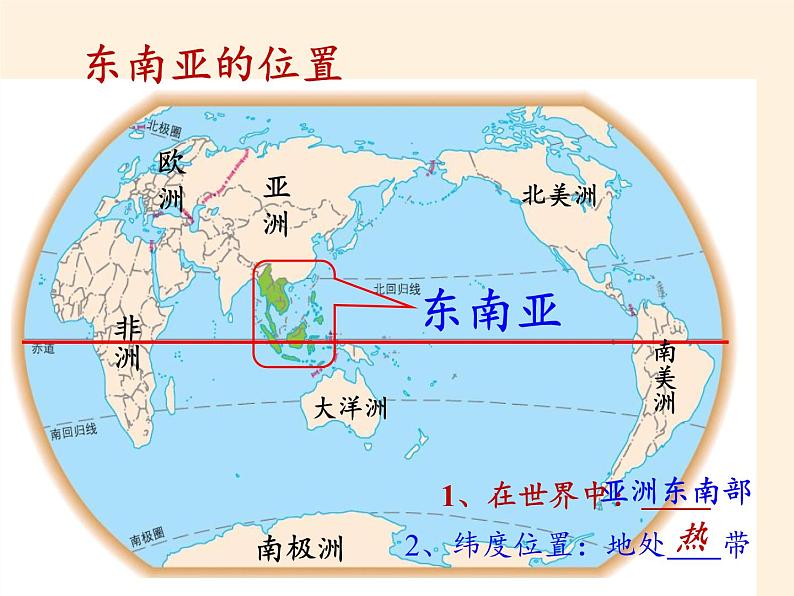 人教版初中地理七年级下册 第三节　印度    课件第8页