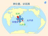 人教版初中地理七年级下册 第三节　印度    课件