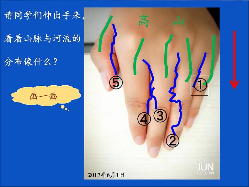 人教版初中地理七年级下册 第三节　印度    课件第6页