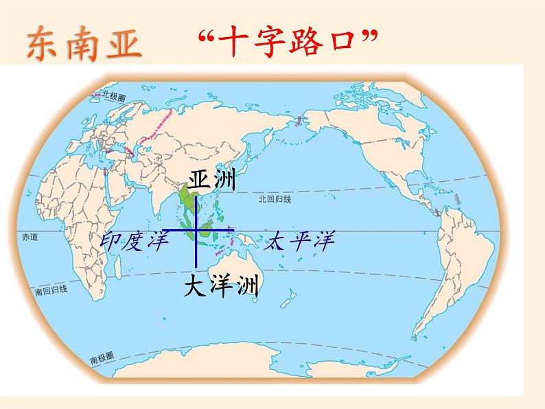 人教版初中地理七年级下册 第三节　印度    课件第4页