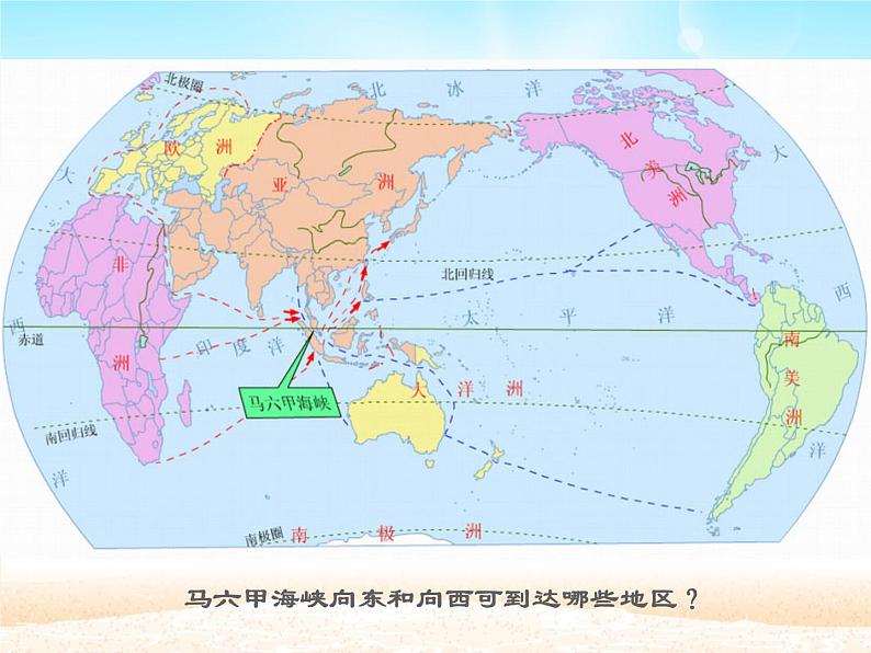 人教版初中地理七年级下册 第三节　印度    课件第8页