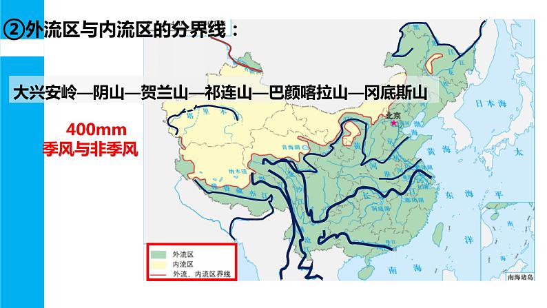 第二章  中国的河流湖泊课件PPT第8页