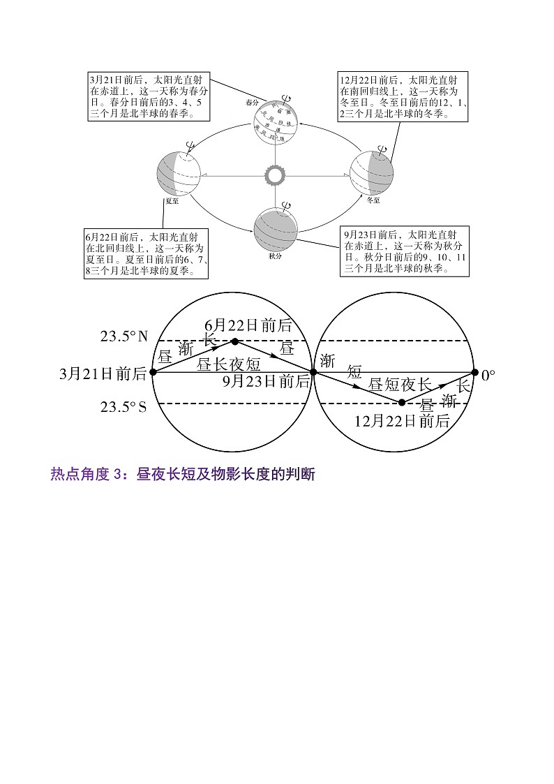 专题02  地球的运动-【大题夺高分】冲刺2023年中考地理非选择题突破（解析版）第2页