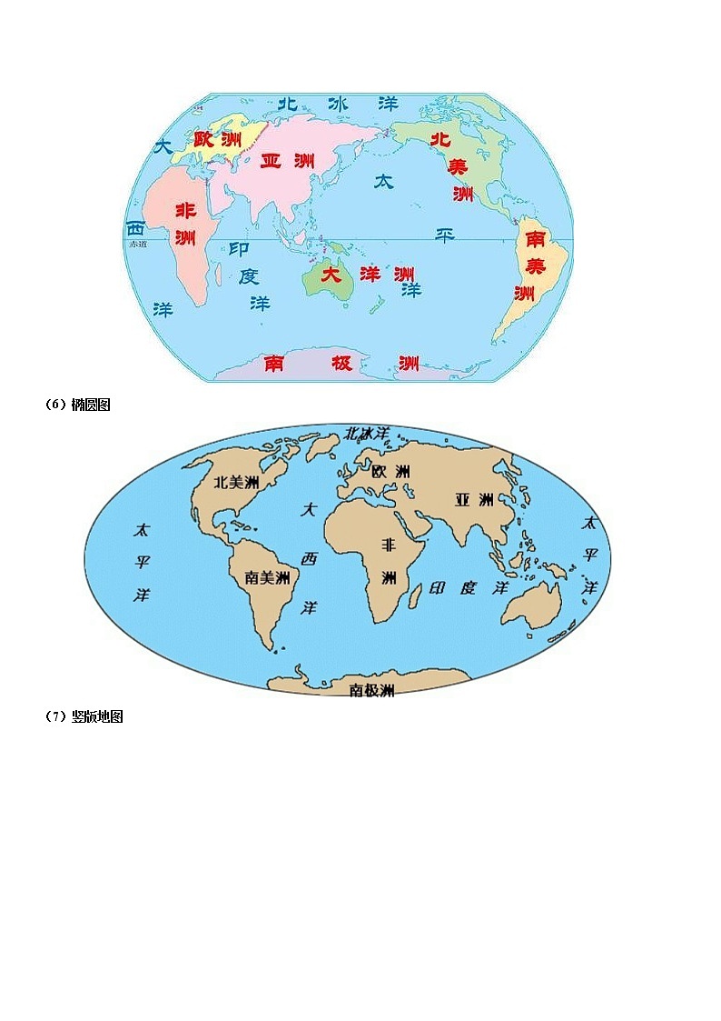 冲刺2023年中考地理大题突破  专题03  陆地与海洋-【大题夺高分】03