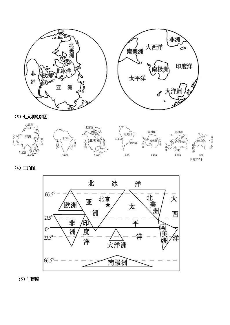 冲刺2023年中考地理大题突破  专题03  陆地与海洋-【大题夺高分】02