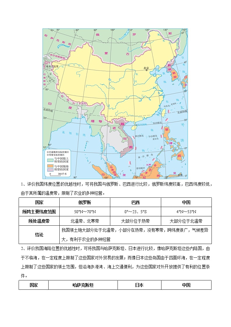 冲刺2023年中考地理大题突破  专题09  从世界看中国-【大题夺高分】02