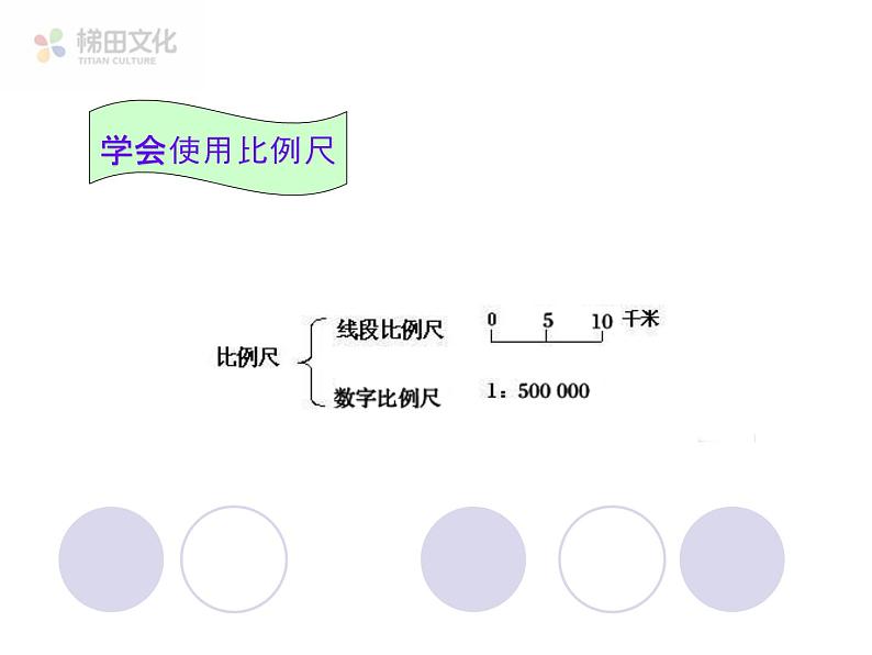 第三节  地图的阅读 课件一第4页