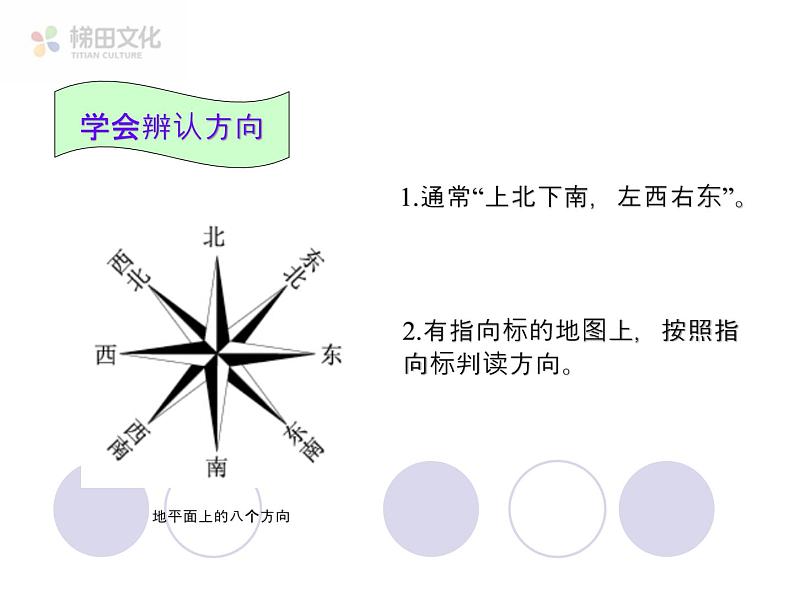 第三节  地图的阅读 课件一第5页