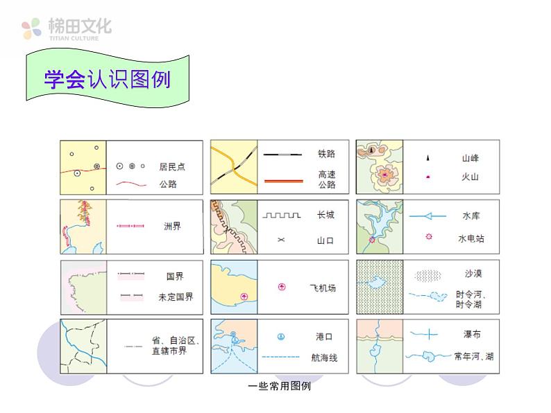 第三节  地图的阅读 课件一第7页