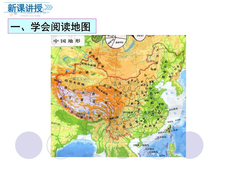 第三节 地图的阅读 课件三第4页