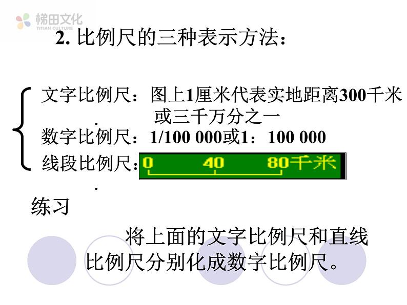 第三节 地图的阅读 课件二第7页