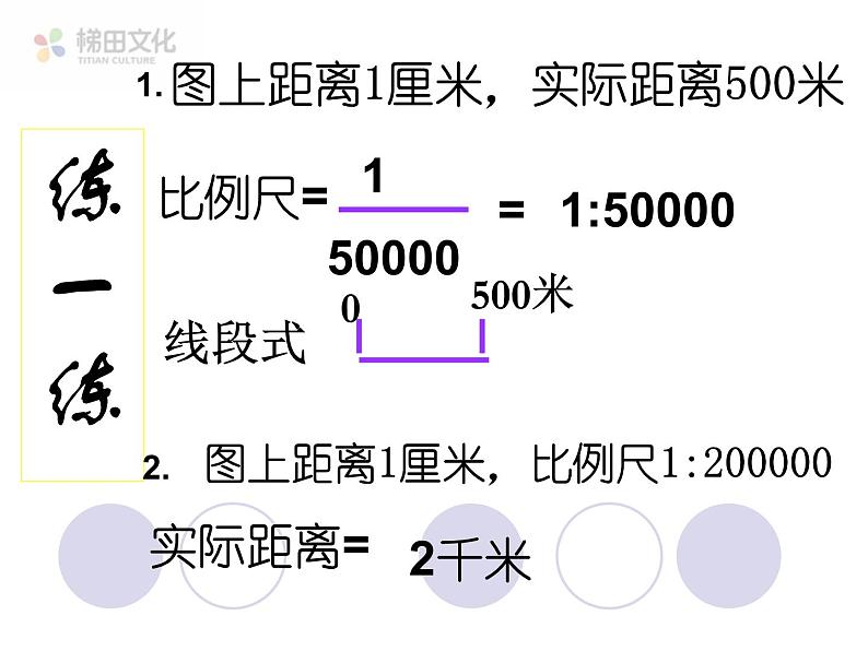 第三节 地图的阅读 课件二第8页